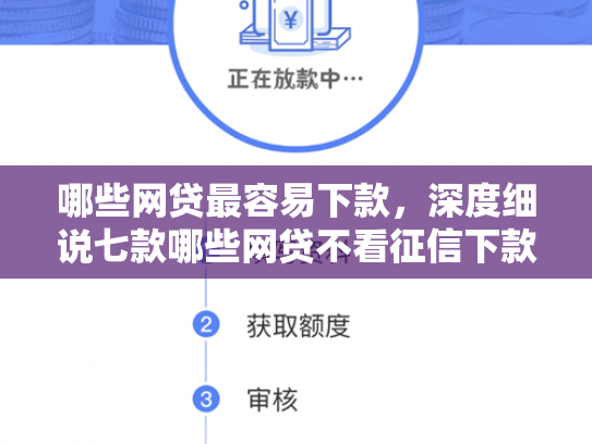 哪些网贷最容易下款，深度细说七款哪些网贷不看征信下款高