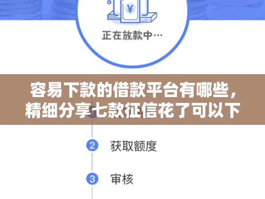 容易下款的借款平台有哪些，精细分享七款征信花了可以下款平台