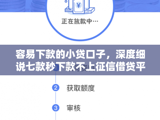 容易下款的小贷口子，深度细说七款秒下款不上征信借贷平台