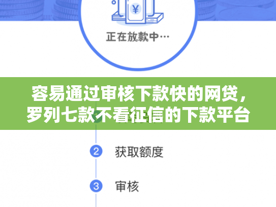 容易通过审核下款快的网贷，罗列七款不看征信的下款平台分享