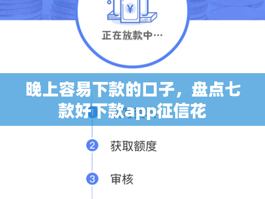 晚上容易下款的口子，盘点七款好下款app征信花