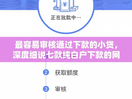 最容易审核通过下款的小贷，深度细说七款纯白户下款的网贷口子