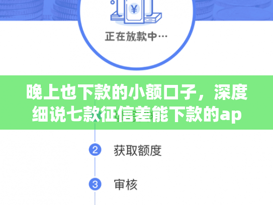 晚上也下款的小额口子，深度细说七款征信差能下款的app