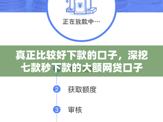 真正比较好下款的口子，深挖七款秒下款的大额网贷口子