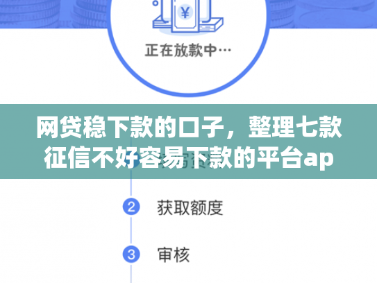 网贷稳下款的口子，整理七款征信不好容易下款的平台app