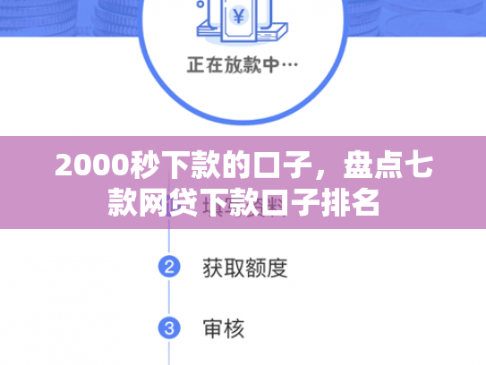 2000秒下款的口子，盘点七款网贷下款口子排名