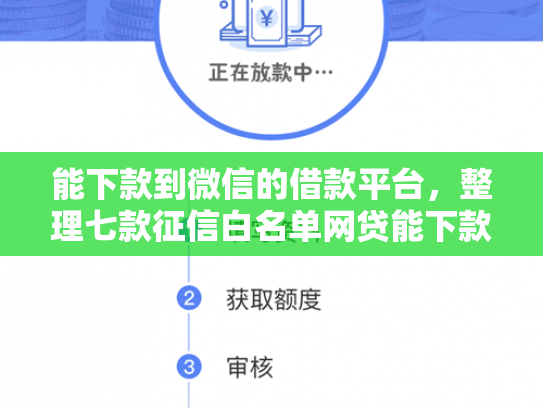 能下款到微信的借款平台，整理七款征信白名单网贷能下款吗