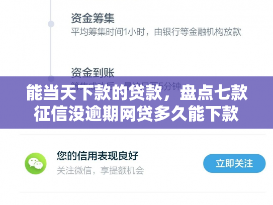 能当天下款的贷款，盘点七款征信没逾期网贷多久能下款