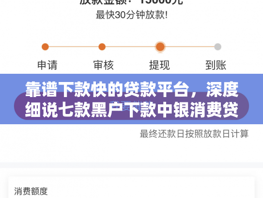 靠谱下款快的贷款平台，深度细说七款黑户下款中银消费贷款
