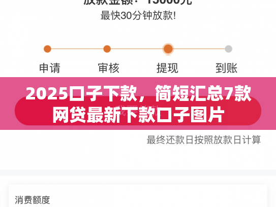 2025口子下款，简短汇总7款网贷最新下款口子图片