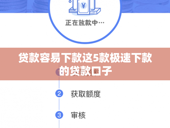 贷款容易下款这5款极速下款的贷款口子