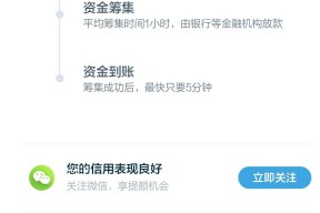 贷款平台乱象频发，如何识别和避免风险？